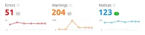 seo audit status